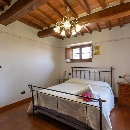 Podere Merlino * Κορτόνα